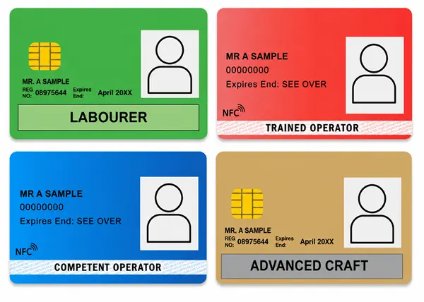 Construction Training Cards